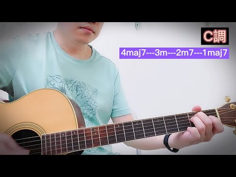 4321和弦-吉他示範