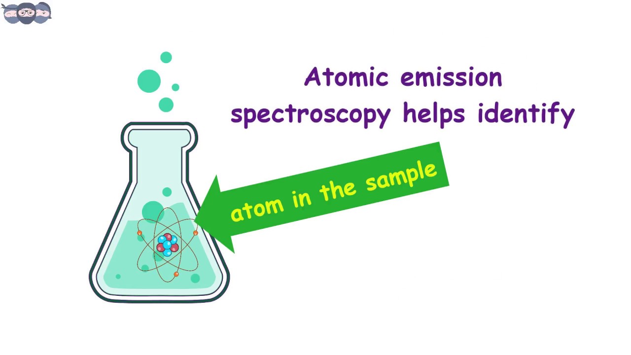 Basics and principle of Atomic Emission Spectroscopy | Learn under 5 min |  AES | AI 11 - YouTube