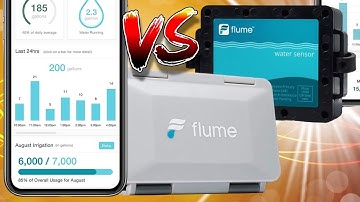 Flume 2 vs Flume 1: Which Smart Home Water Monitor is Right for You?