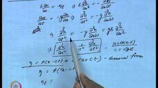 Mod-21 Lec-25 Linearised Long Wave Equation