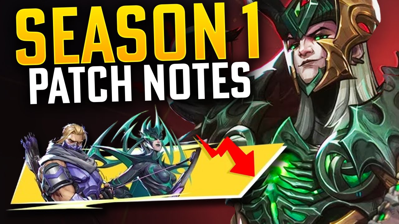 EVERY BALANCE CHANGE coming to Marvel Rivals | Patch 1.0 Notes - YouTube