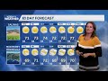 Drizzle tonight, sunshine Thursday
