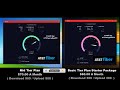 AT&amp;T Fiber 500 vs AT&amp;T Fiber 300 Speed Test Comparison [ Full HD 60Hz 1080p 4k unlocked ]