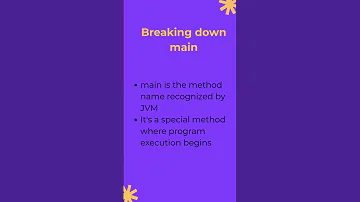 Java Public Static Void Main String Args Javatutorial Codingshorts 