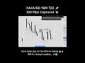 XAUUSD 15M A+ Setup 🚀 | 100+ Pips Captured &amp; New Levels Marked 🎯