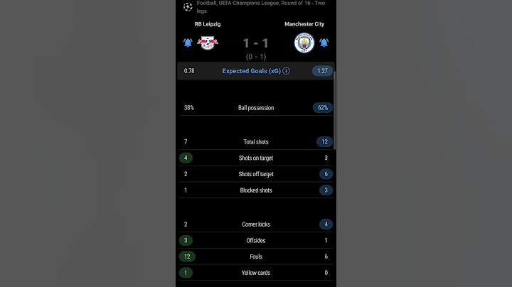 RB Leipzig vs Manchester City | (1-1) | Round of 16 - First Leg | UEFA Champions League