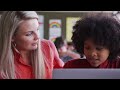 Private i History Detectives Curriculum Overview