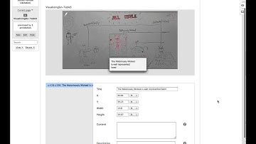 Annotating Images in Scalar