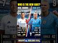 Haaland vs Mbappe 2026: The Ultimate Stats Comparison 📊