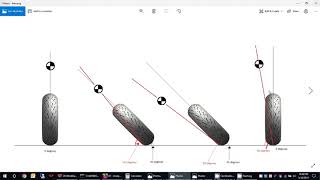 #4. 2D Data Recording - The two types of motorcycle lean angles by FlyWithNoam 13,830 views 5 years ago 28 minutes