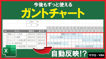 ExcelVBA【実践】ずっと使えるガントチャート！自動で色付け！？【解説】