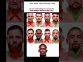 "The Game Evolved" #ufc #armantsarukyan #mma #khabib #football #boxing #ufcfightnews #viral