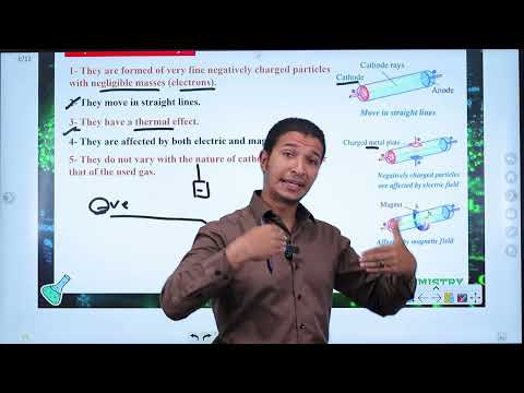 طلبه تانيه ثانوي  هدفنا التفوق وليس النجاح