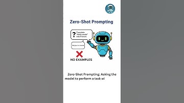 What is Zero-Shot Prompting? 🤯 AI Mind-Melt! Ask ANYTHING & Get PERFECT Answers!