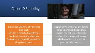 Configuring 3CX for Best Practice Security