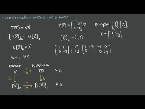 75 Transformation matrix