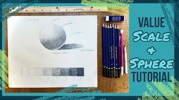Value Scale and Sphere Tutorial