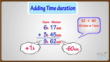 Addition and Subtraction of Time | Math | Tutway