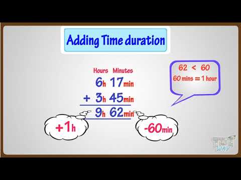 Addition and Subtraction of Time | Math | Tutway