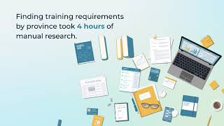 Case Study - Find Training Requirements 95% Faster