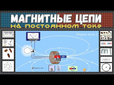 Магнитные цепи - Введение│Магнитное поле, намагничивающая сила, напряженность, индукция и др, ч. 1