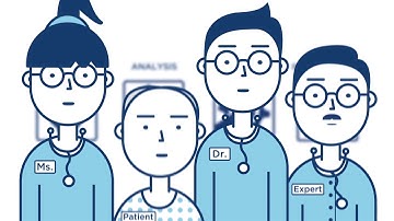 ERAS® Interactive Audit System