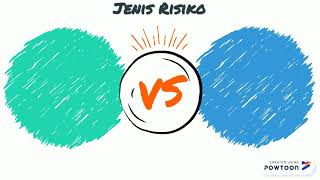 Konsep Risiko