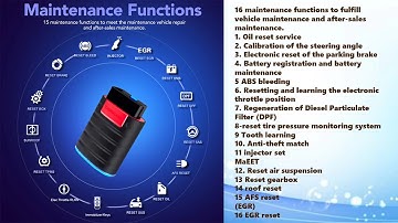 #shorts #obd2scanners Original ThinkDiag with full software car obd2 diagnostic tool multi-language