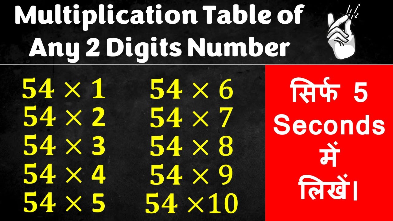 Multiplication Table 1 to 100 | Multiplication Table | Math Short Trick