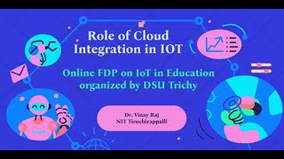 Role of Cloud Integration in IoT | AWS IoT