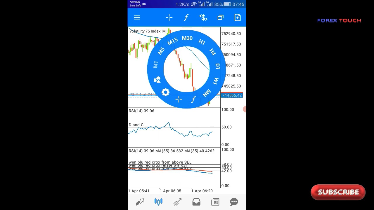 HOW TO CHANGE TIME FRAME ON METATRADER 5 OR 4