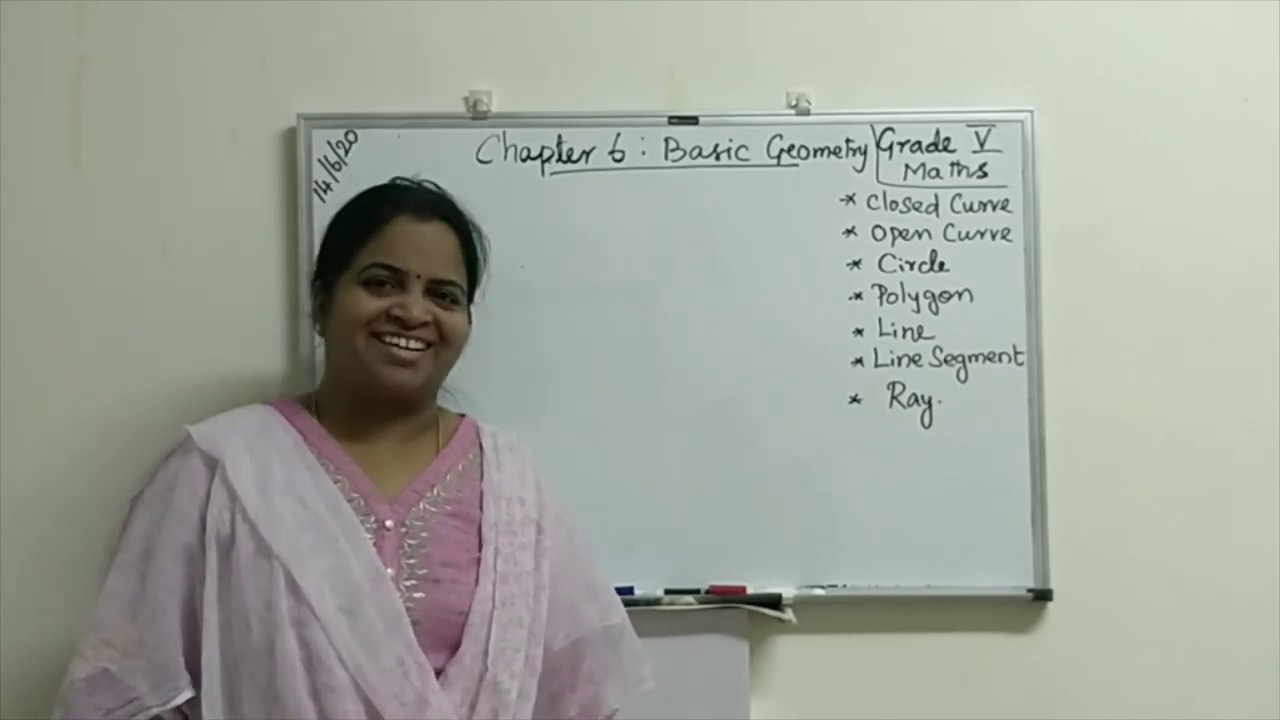 Grade 5 Geometry (CBSE)Part 1 - YouTube