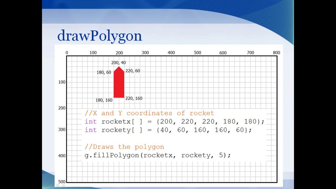 Java Graphics Tutorial - YouTube