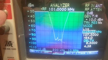 1/4 Wave Stub Filter for FM Broadcast de KB9LFZ