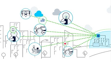 Peering series pt2: Automated peering engineering