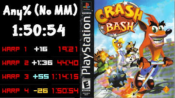 Crash Bash Any% in 1:50:54!