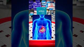 Use Ofgavlsol Sypগযভসল সরপযদর গল জবল বক জবল এব পট জবল ,তর খত পরবন