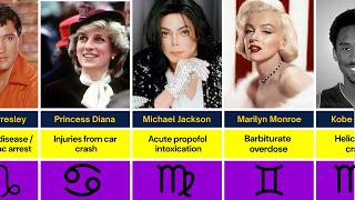 30 Famous Deaths 💀 Shocking Causes You Never Knew Before !!