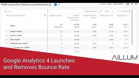 Google Analytics 4 removes Bounce Rate
