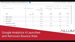 Google Analytics 4 removes Bounce Rate