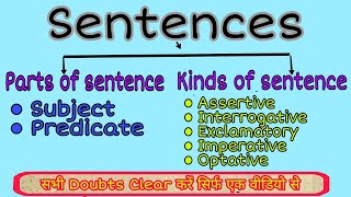 The Sentences in Eng Grammar |Parts of Sentence| Kinds of Sentences|