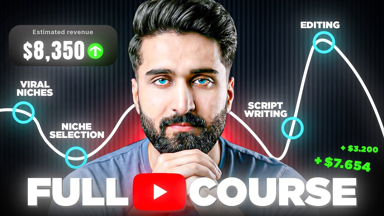 Youtube Automation Full Course 2026 (30+ Minutes) - YouTube