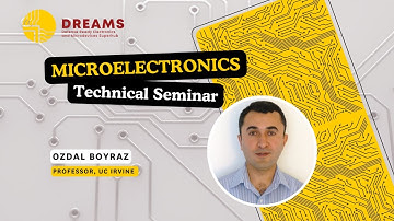 Silicon Photonics for Inertial Navigation and Free Space Optical Systems