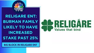 Burman Family Further Hikes Stake In Religare Enterprises Via Large Trade, Say Sources | CNBC TV18