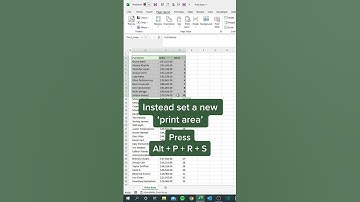 Print Selected Area in Excel #shorts