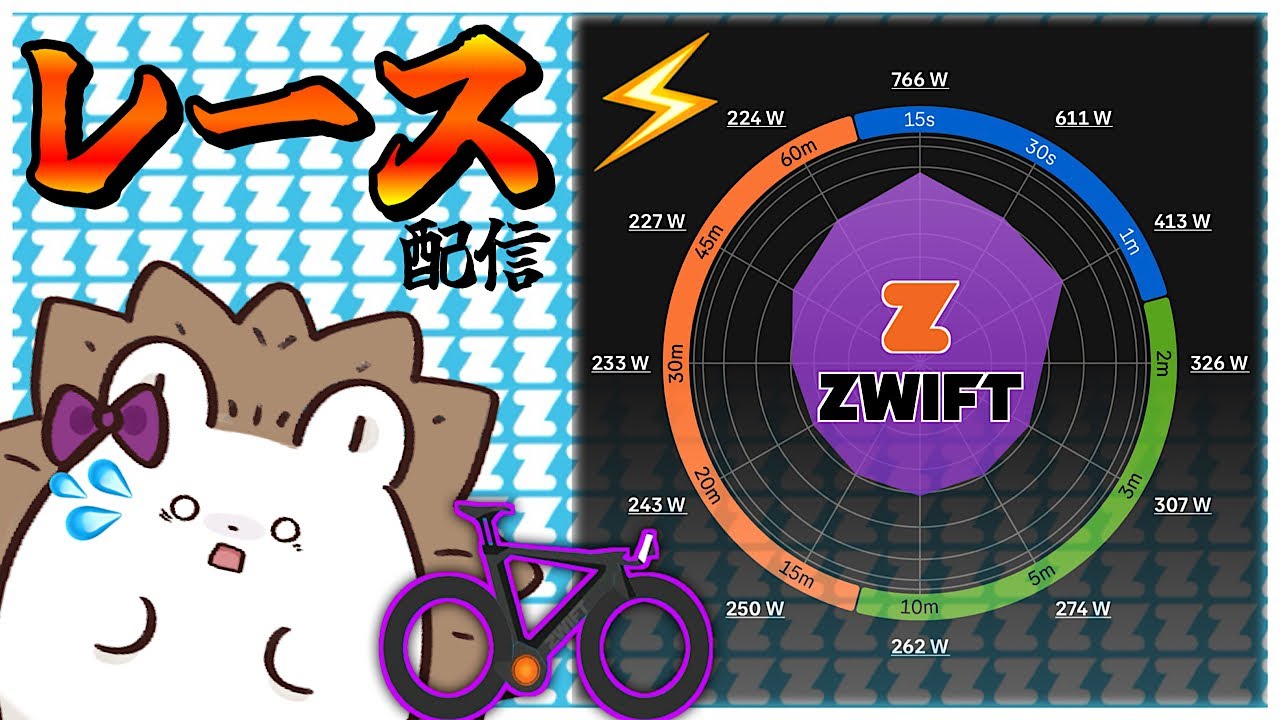 【超短距離×4本】合計スコアで競う4本のレースに挑戦！パワーがぶつかり合う！【Tiny Race】【Zwift】