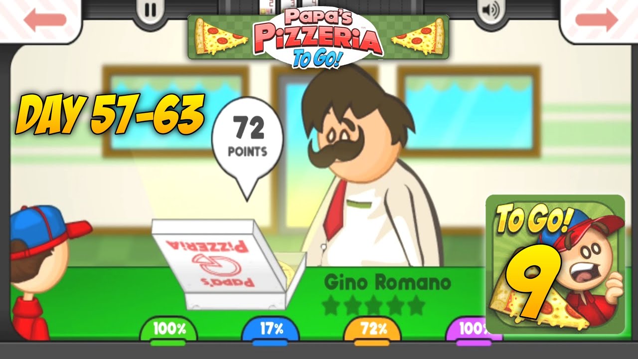 Papa's Pizzeria To Go! [Android] - Gameplay Part 10 - (Day 64 - 70