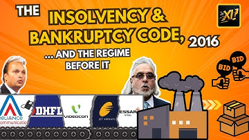 What is the Insolvency and Bankruptcy Code (IBC), 2016? | India