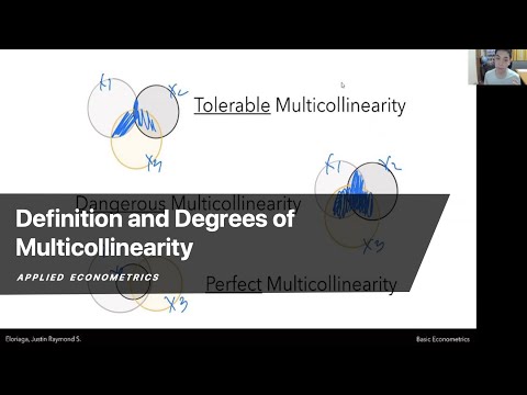 Video: Wat wordt bedoeld met multicostaat?
