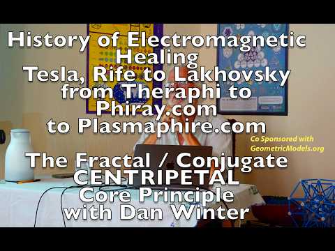 History of Electromagnetic Healing:Tesla, Rife, Lakhovsky,Priore, fr Theraphi to PHIRAY.com Dan&Nick